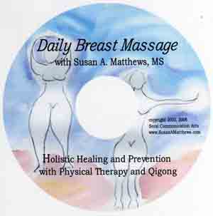 Breast Massage Video